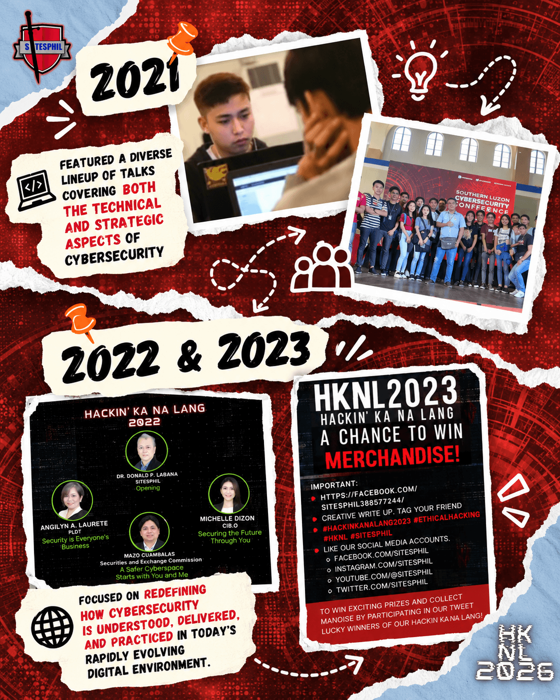HKNL history from 2021 to 2023