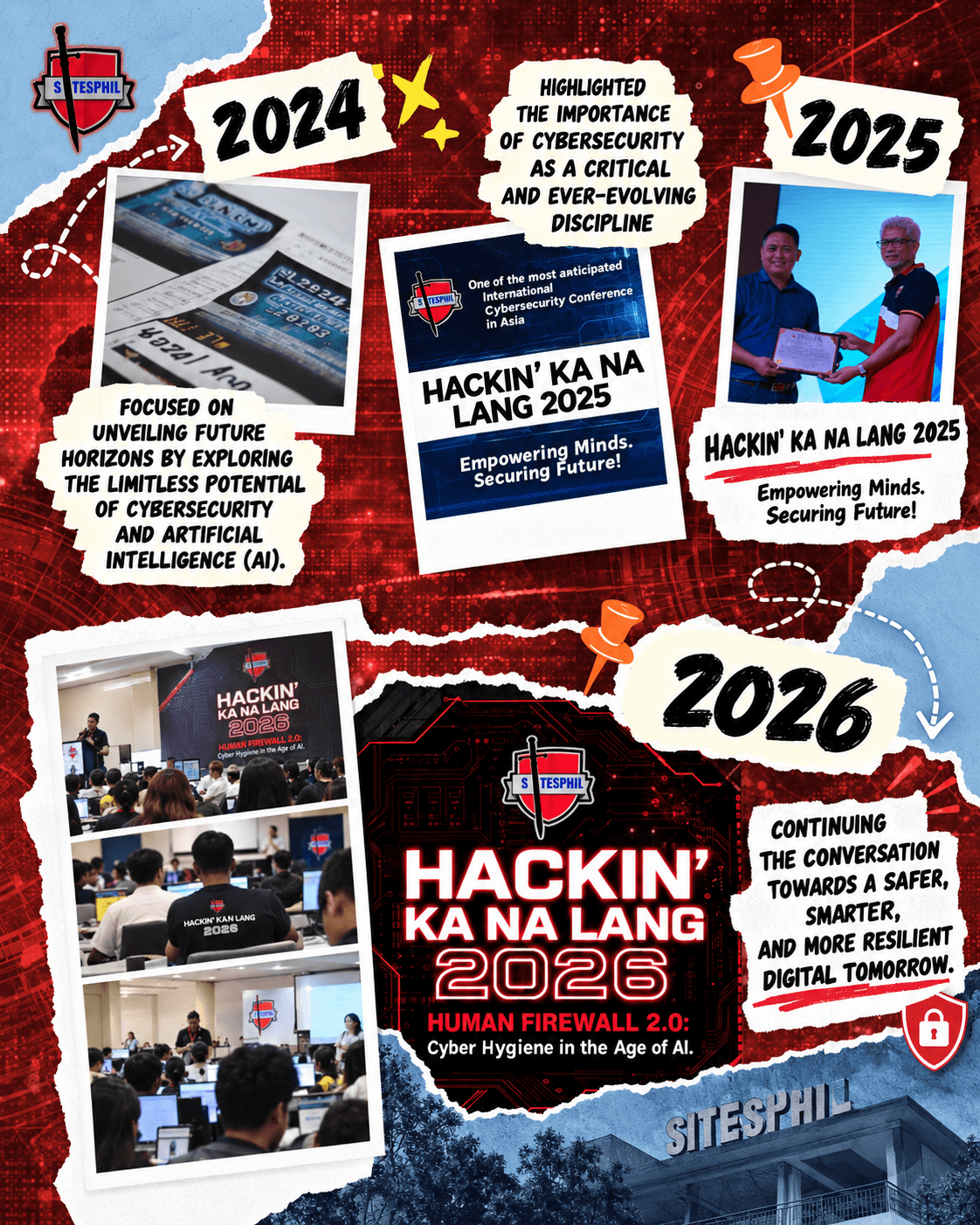 HKNL history from 2024 to 2026
